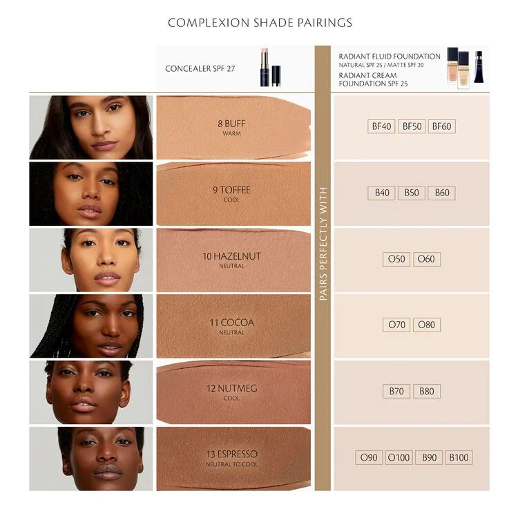 Cle De Peau Radiant Cream Foundation 6 SHADES 21ml/.88oz FULL SIZE SEALED