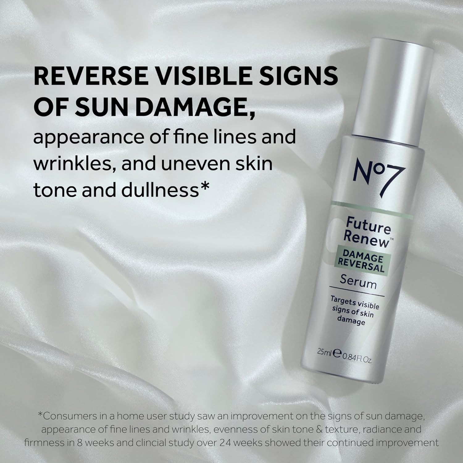 Future Renew Damage Reversal Face Serum – Anti-Aging Serum for Glowing Skin – Hy