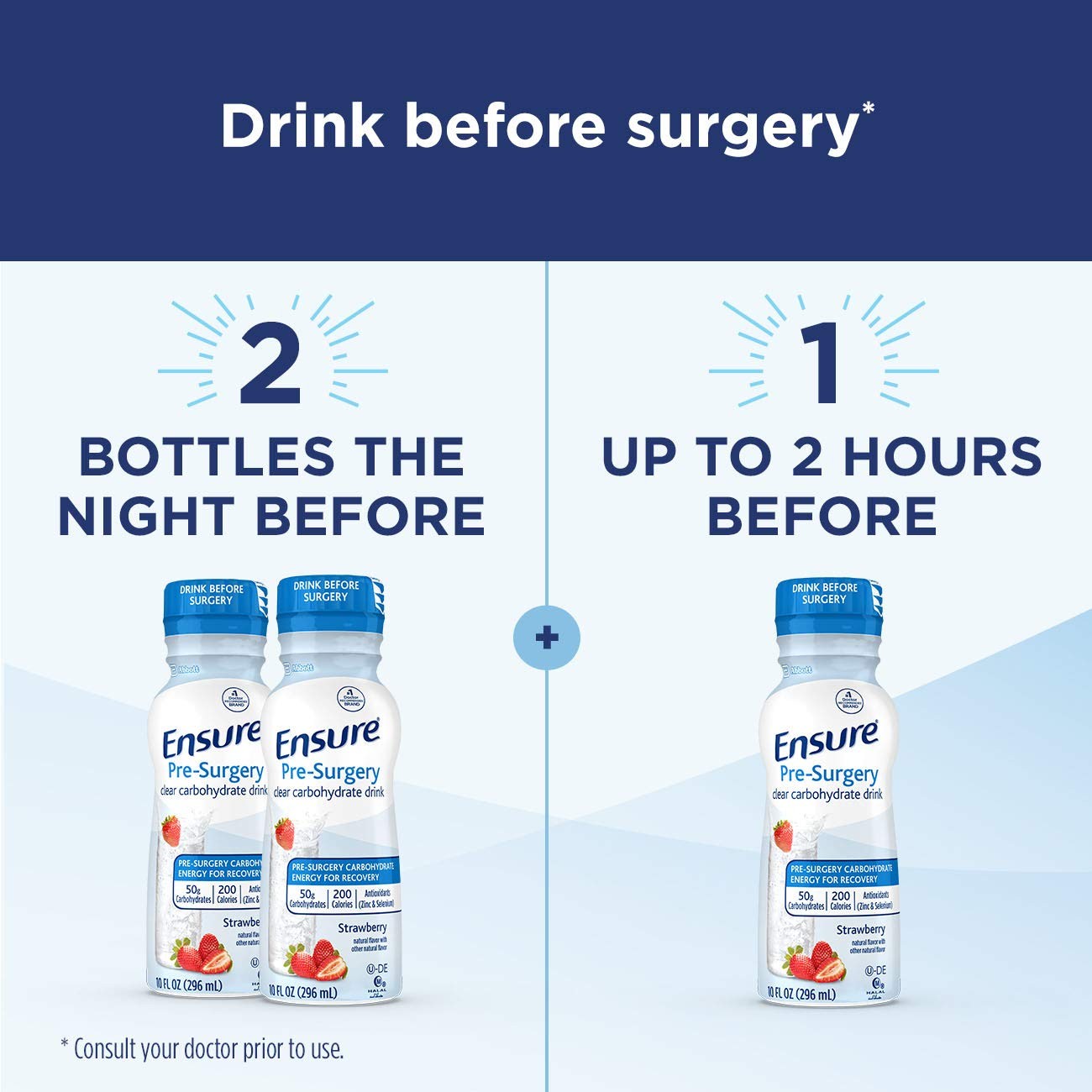 Ensure Pre-Surgery, Clear Carbohydrate Drink, 10 Fl Oz (Pack of 4)