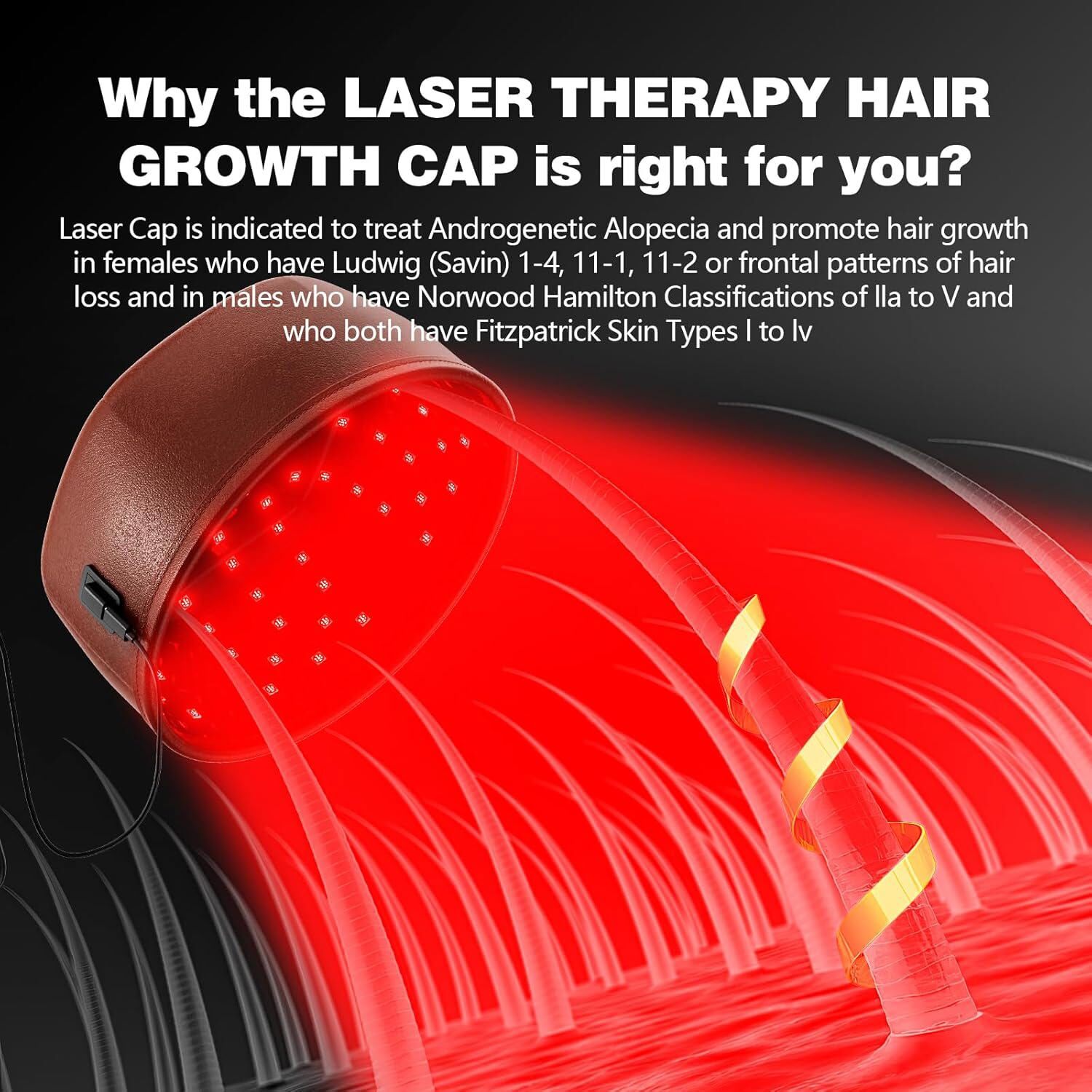 660Nm Red Light Therapy Cap Laser Hair Growth Hat Loss Alopecia Treatment HOME