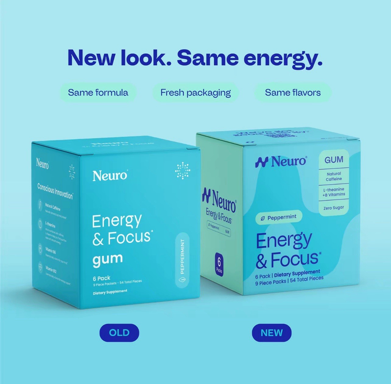 Neuro Peppermint Energy & Focus Gum/Mints – Sugar Free with Natural Caffeine