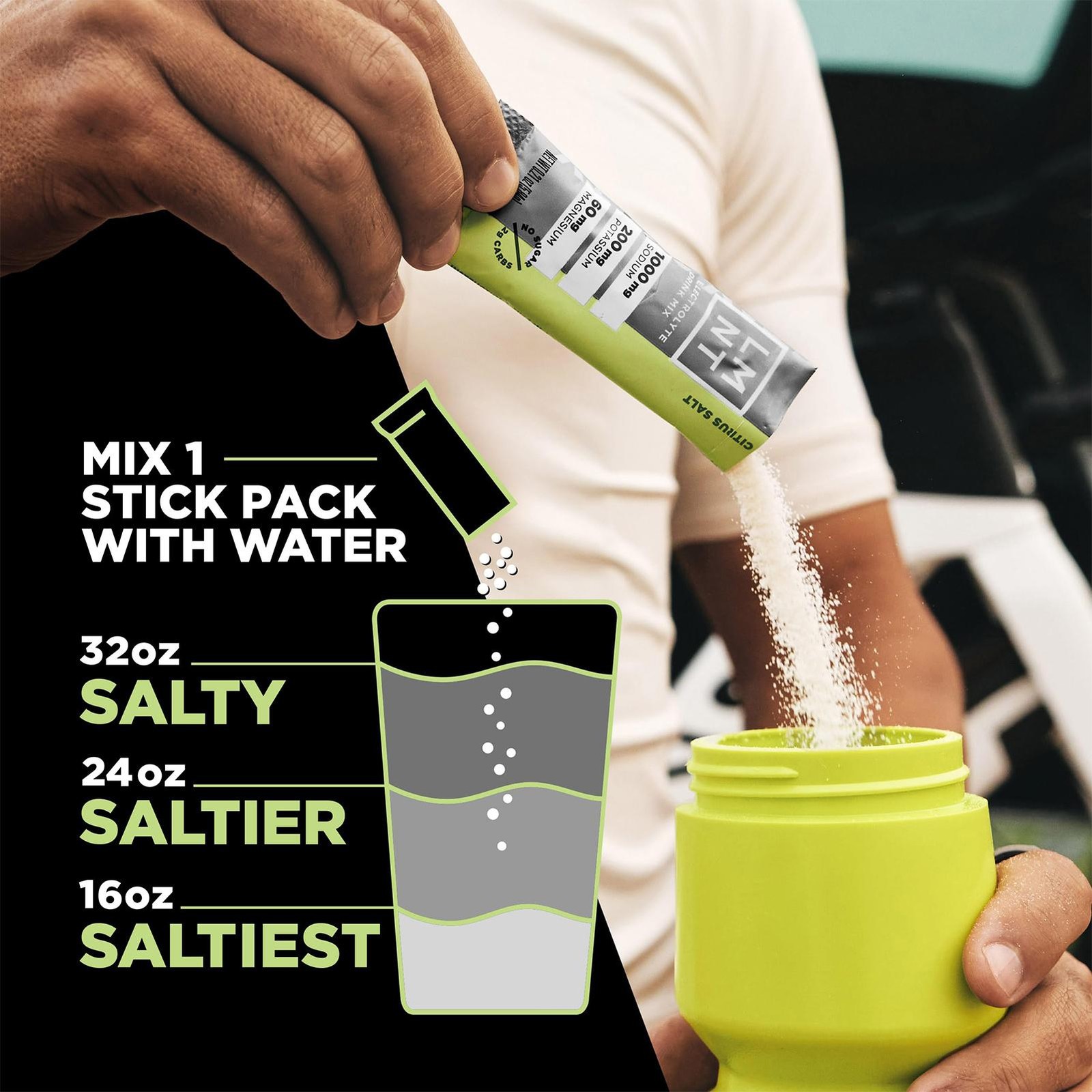 LMNT Electrolytes: 30-Pack Citrus Salt | NEW | ZERO-Sugar