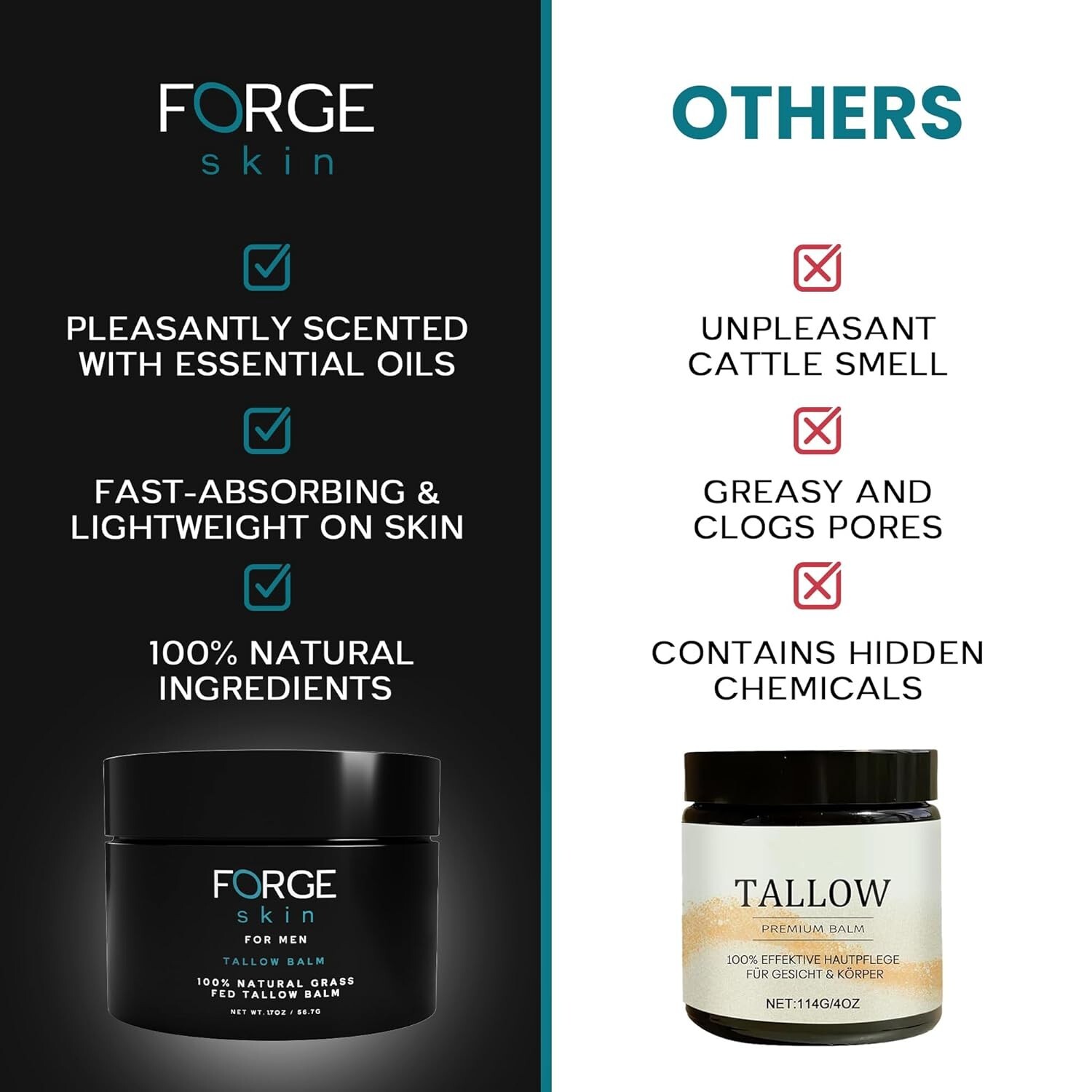 Forge Skin Men’s Wrinkle Defense Beef Tallow Balm for Skin- 1.77 OZ | Mens Sk…