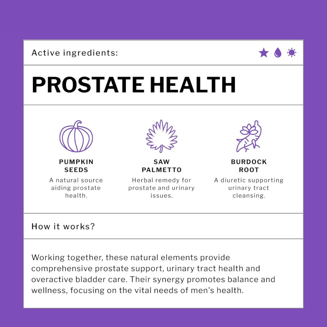 ProstaPlex – Proprietary Prostate Support Prosta Plex – 2 Botles