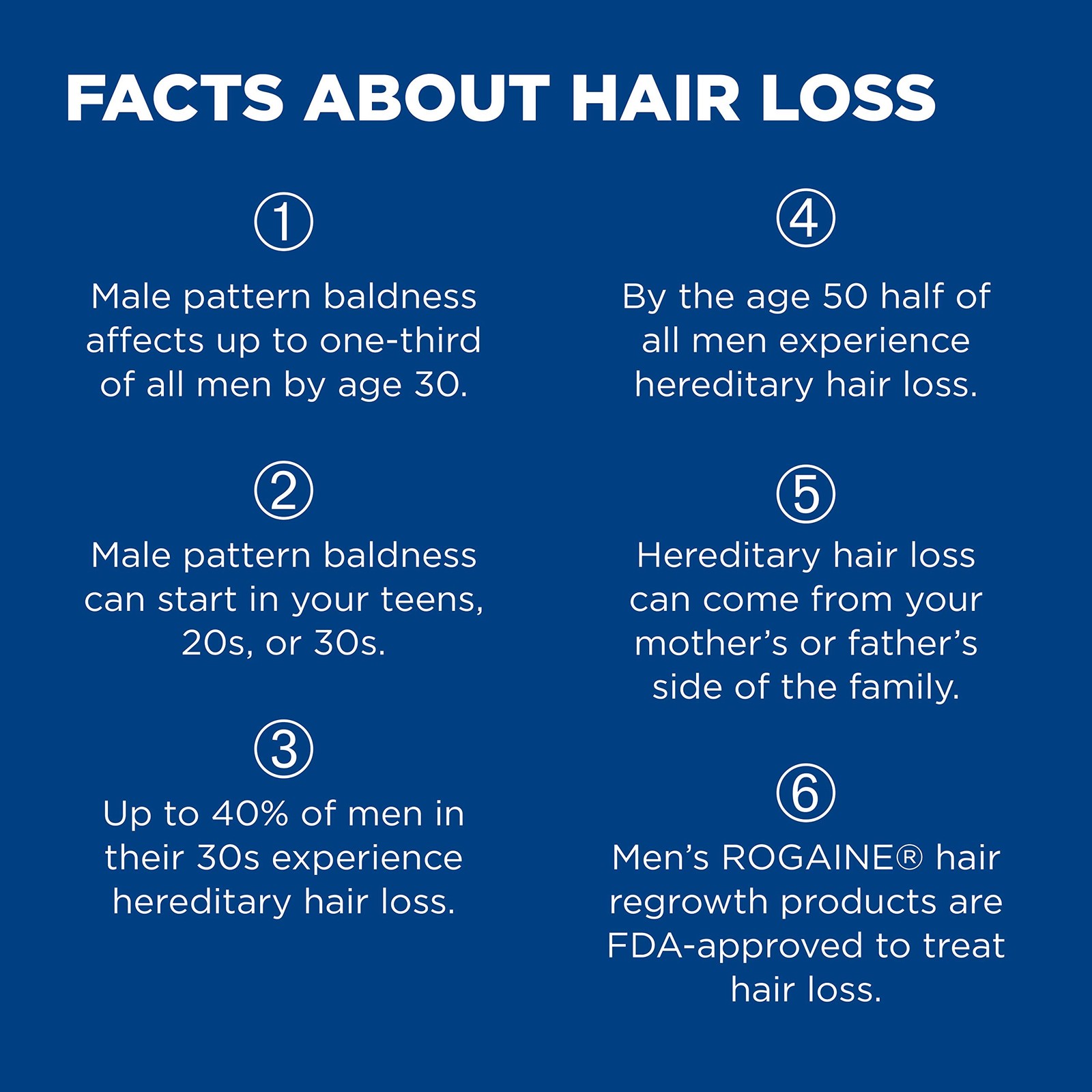 Rogaine Men’s 5% Minoxidil Foam Hair Regrowth Treatment, 3×2.11 oz Exp 09/2027