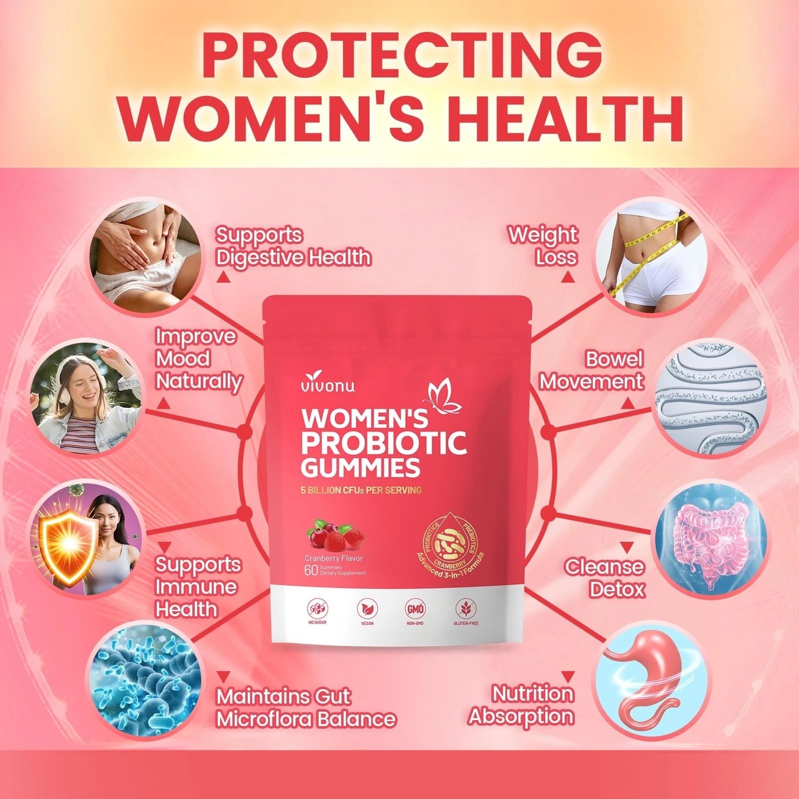 Cranberry Probiotic Gummies for Women – Vaginal&Immune Health,No Sugar,60 Pieces