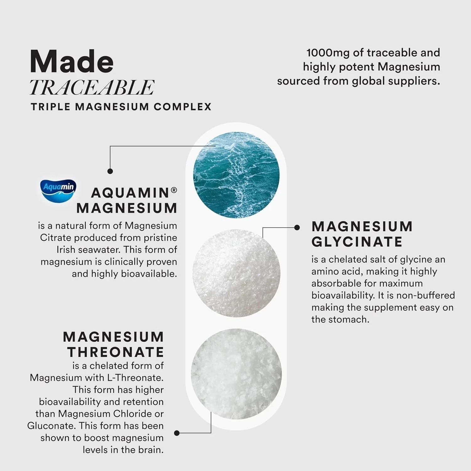 Wellbeing Nutrition Triple Magnesium Complex 1000 mg Chelated Magnesium – 60N