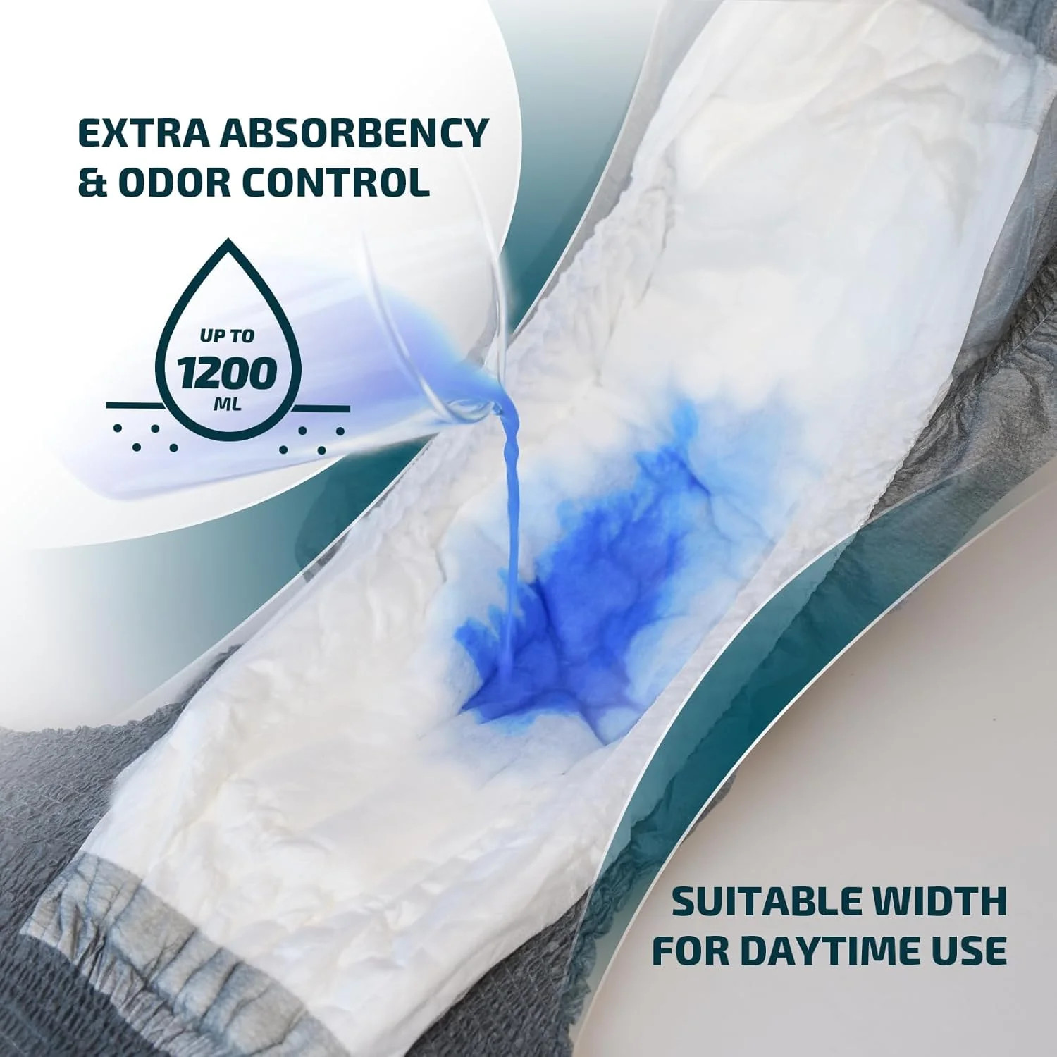 SUNKISS Super Soft Incontinence Underwear for Men, Daytime Disposable Adult Pull