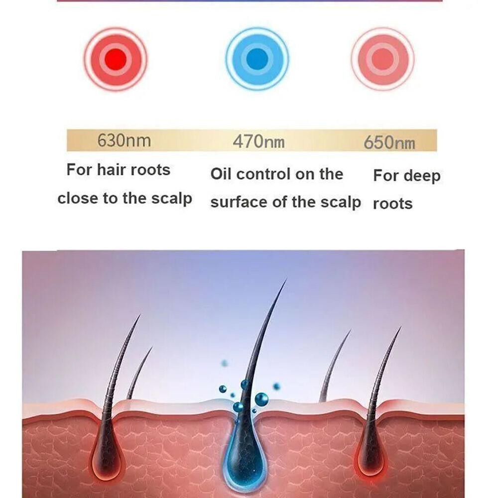 US 650nm Red LED Light Therapy Hat Hair Loss Treatment Cap Hair Growth Regrowth