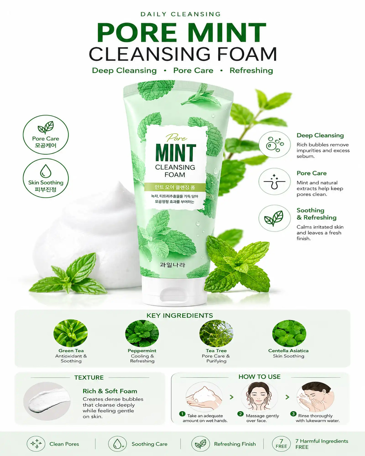 [Korea] Fruitland – Pore Mint Cleansing Foam 130g
