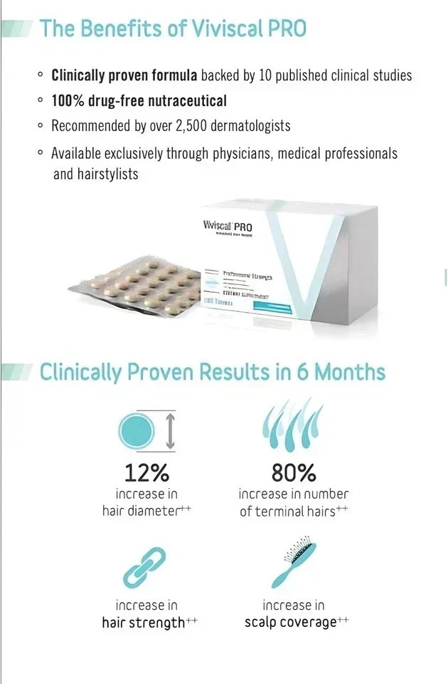 VIVISCAL PRO – Professional Hair Growth Tablets 180 Exp. 12/2027 / Free delivery