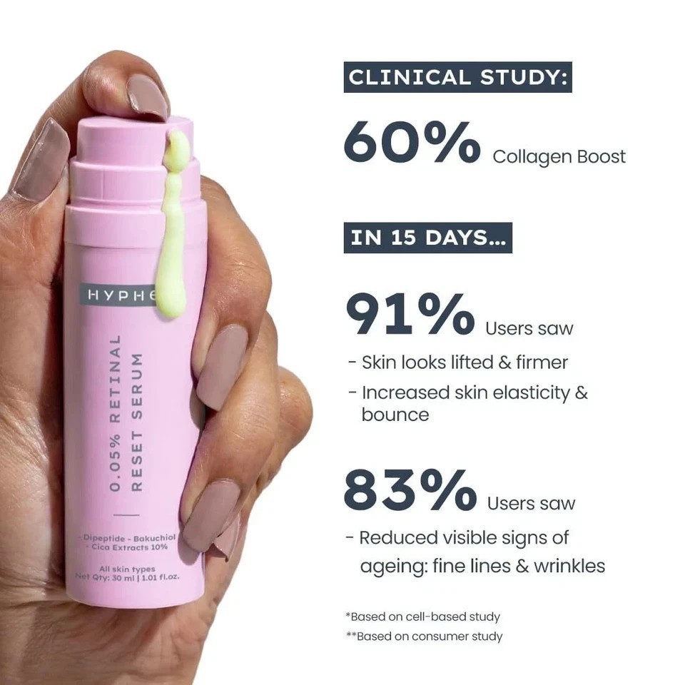 Hyphen Retinal Reset Serum For All Skin Types 30ml