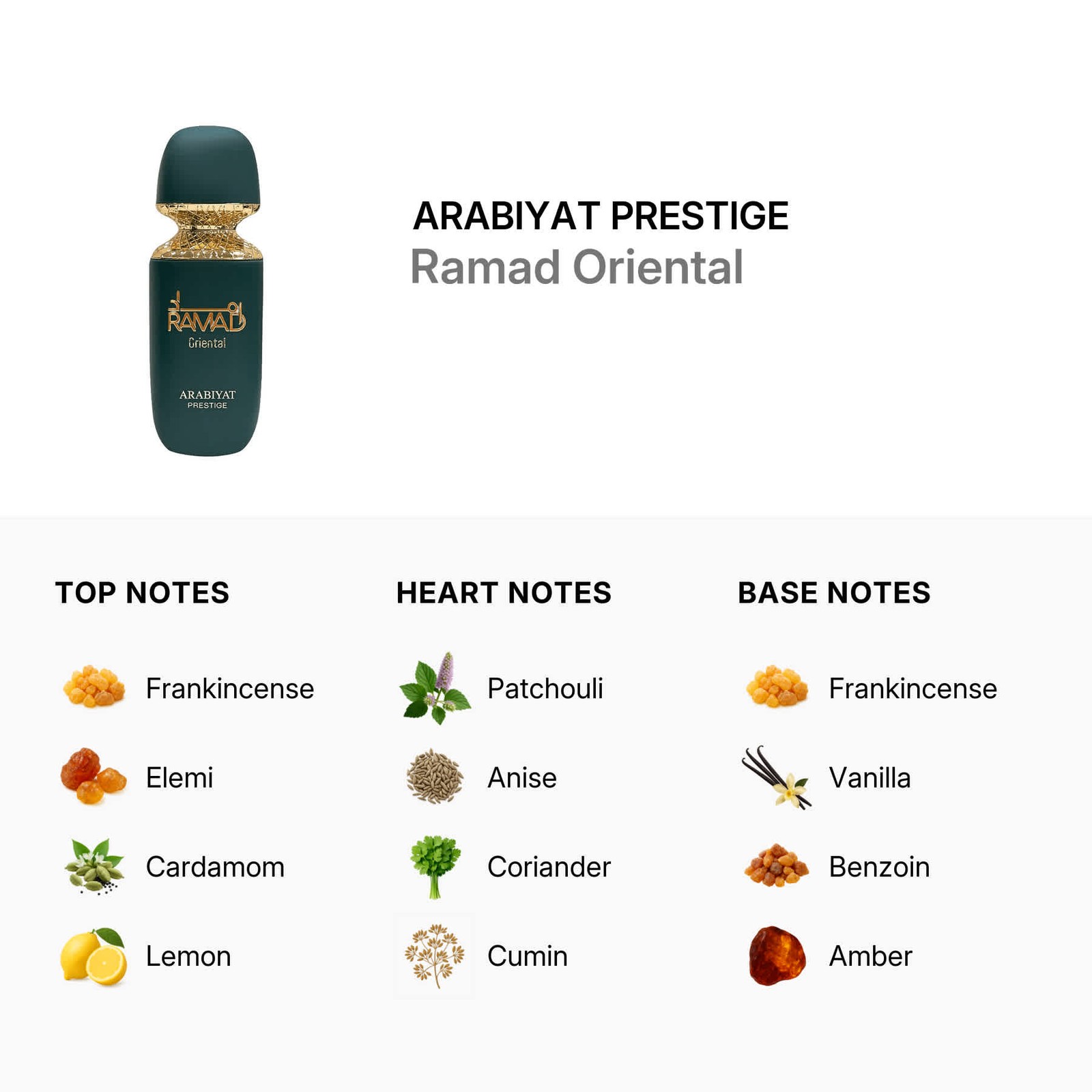 Arabiyat Prestige Unisex Ramad Oriental EDP Spray 3.4 oz Fragrances