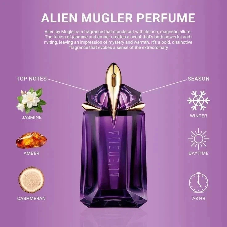 Alien by Thierry Mugler 3 oz 90 mL EDP Perfume for Women New In Box