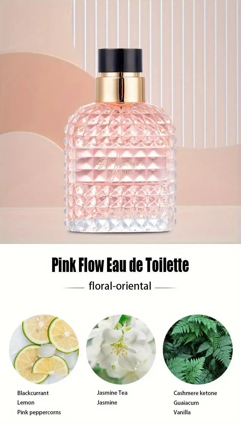 Women’s Perfume Gift Box Set – Fresh Floral Long-Lasting Scent