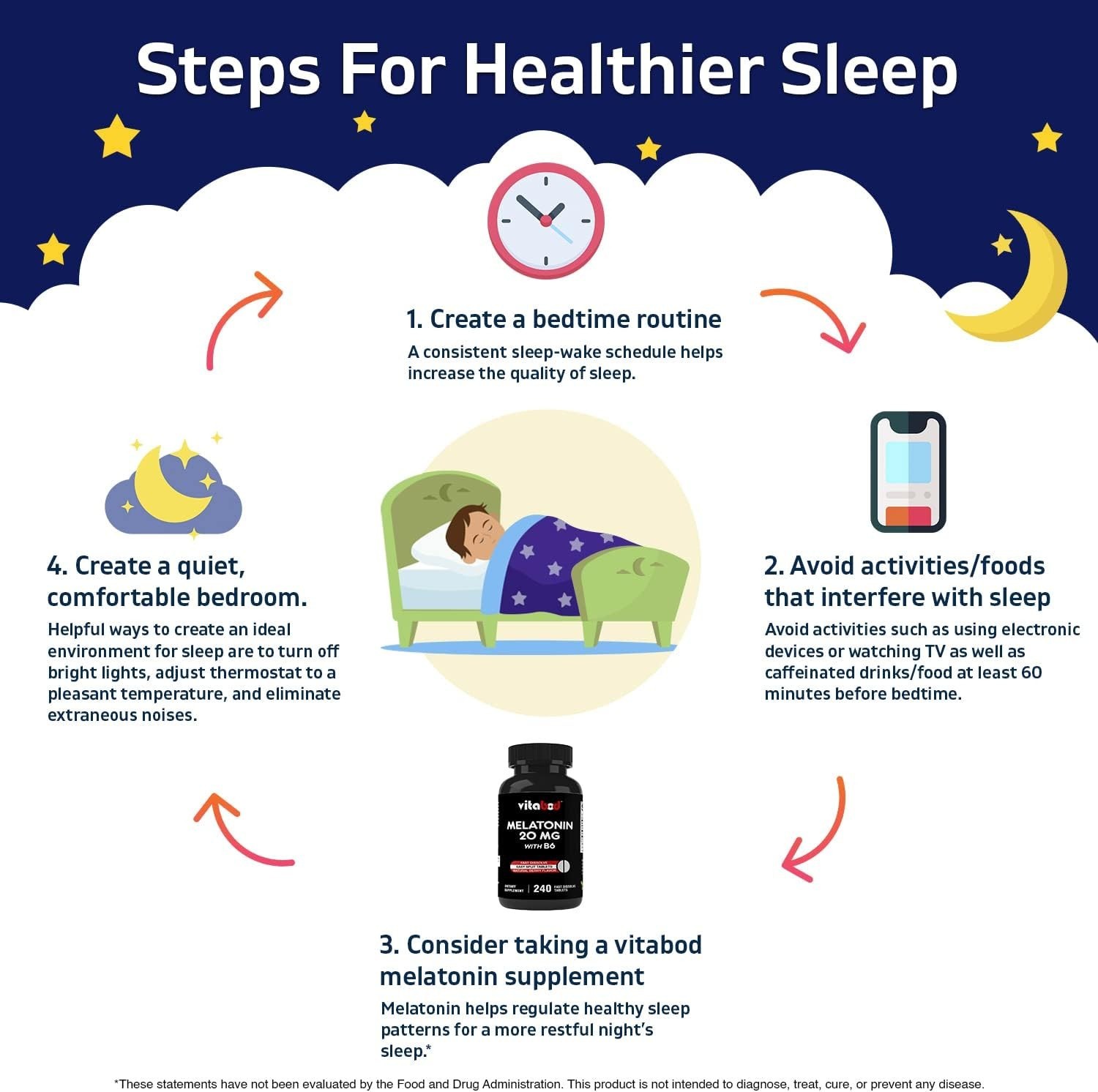 Melatonin 20mg High Potency Natural Sleep Aid Berry Flavor 240 Fast Dissolve TAB