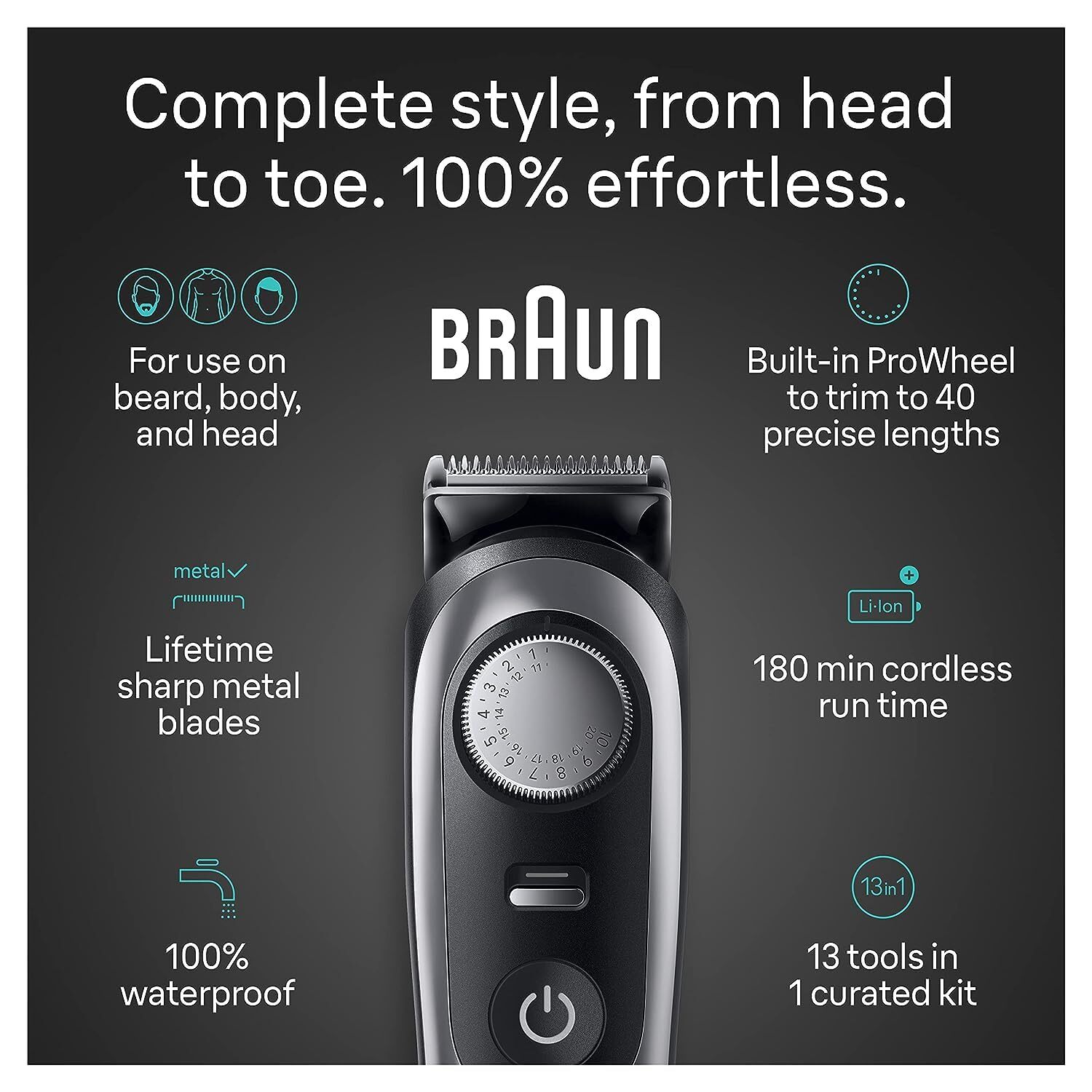 Braun All-in-One Men’s Shaving Kit Series 9 9440 13-in-1 Beard Face Nose Ear