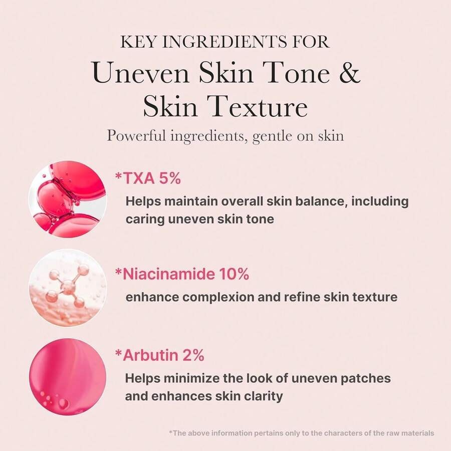 Medicube TXA+Niacinamide 15% Glow Facial Serum For After Spot Care