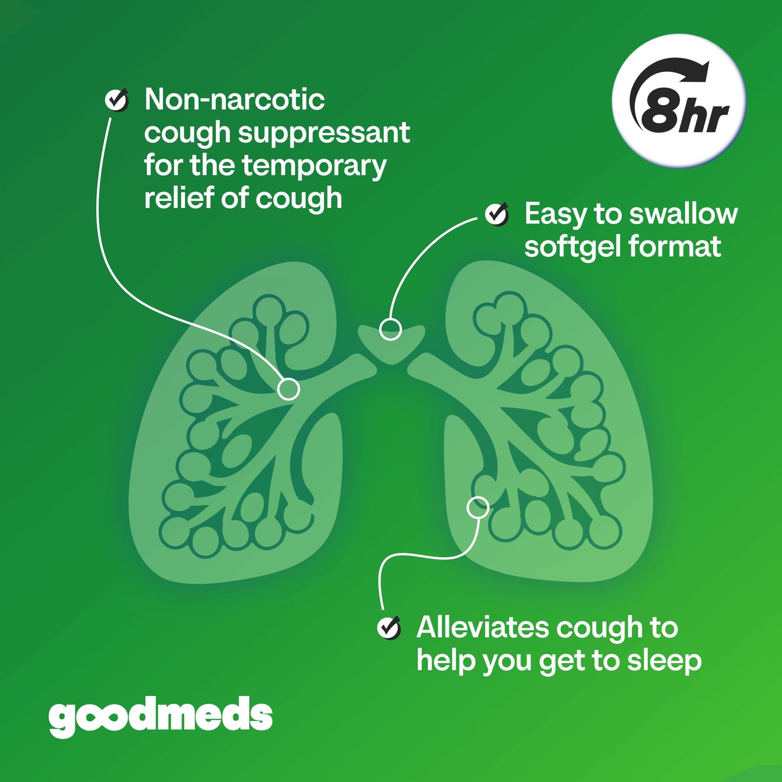 Cough Relief for Adults Softgels Dextromethorphan HBr DXM 15mg 8Hour, Non-Dro…
