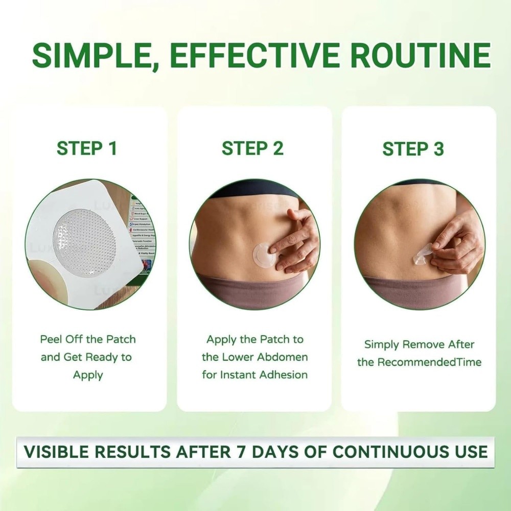 3-Pack Moringa Berberine NAD+ Weight Loss Patches Advanced Nano Microneedle