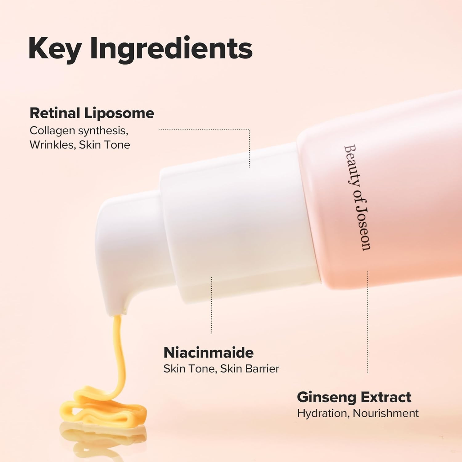 Eye Serum with Retinal Niacinamide for Puffy Eyes Fine Lines Dark Circles