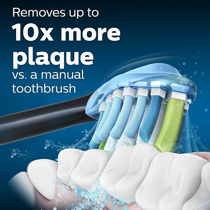 4Pack C3 Premium Plaque Control Brush Heads C3-black-HX9044/33