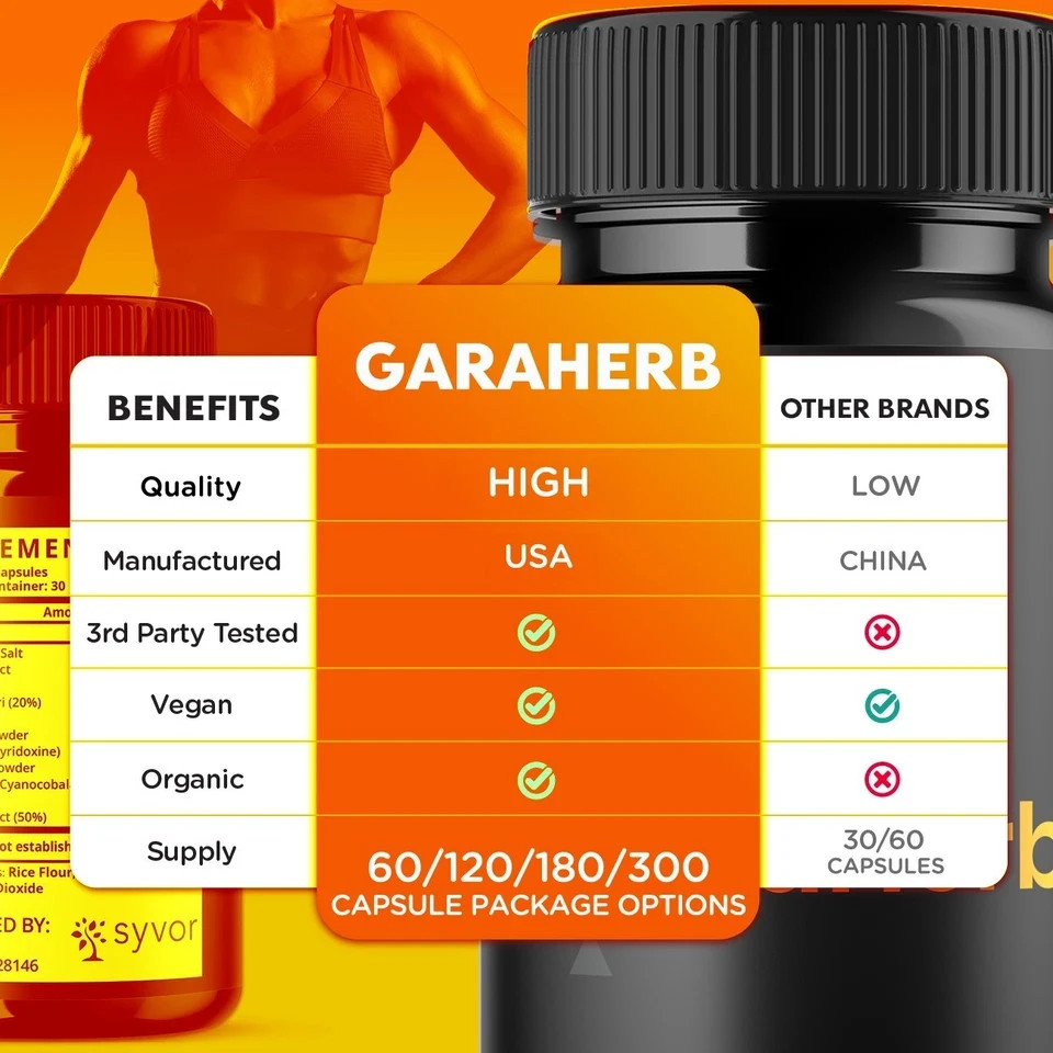 GaraHerb Energy & Fitness Support Capsules 60 Capsule, Pack of 1.