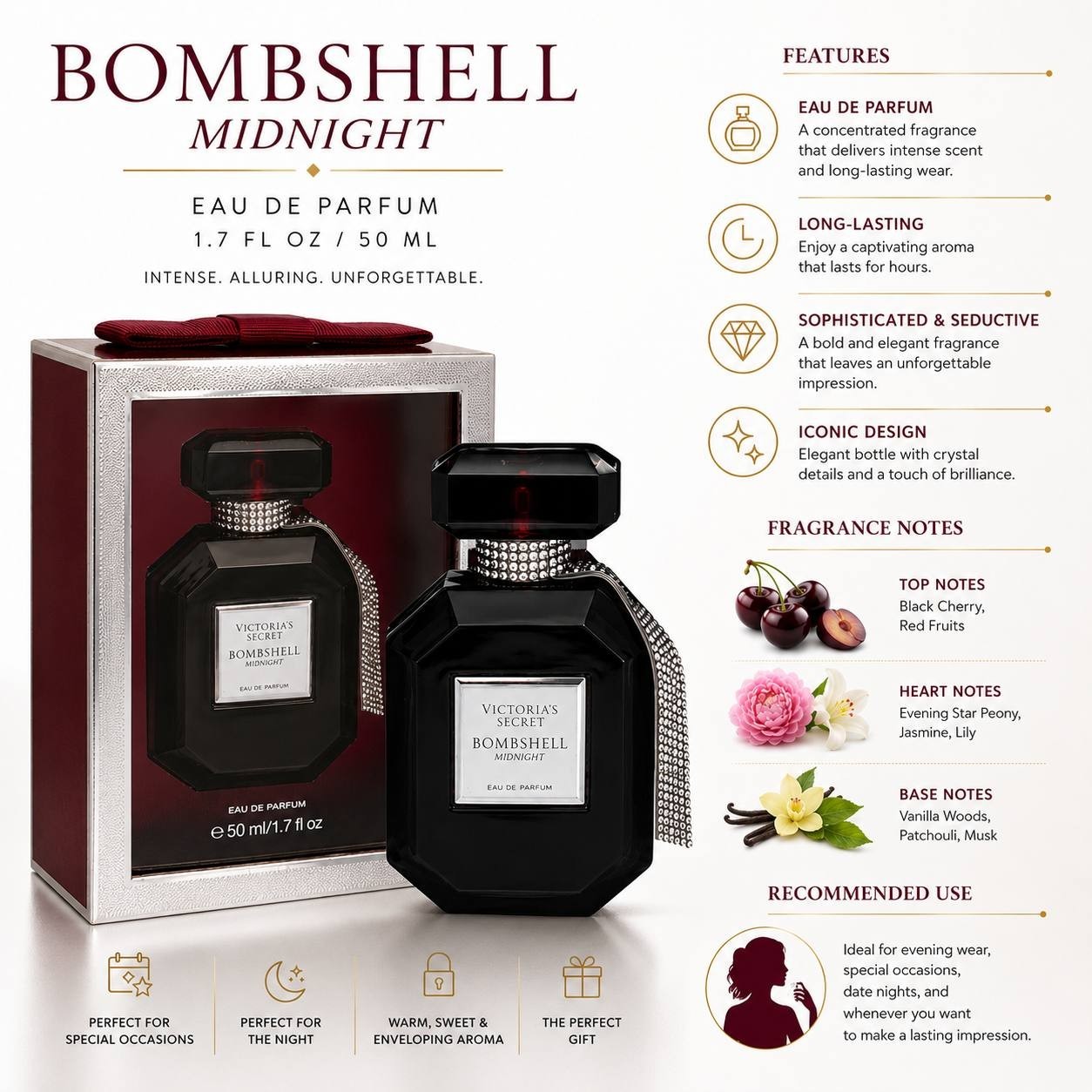 Victoria’s Secret Bombshell Midnight Eau de Parfum EDP 1.7 oz 50ml New Boxed