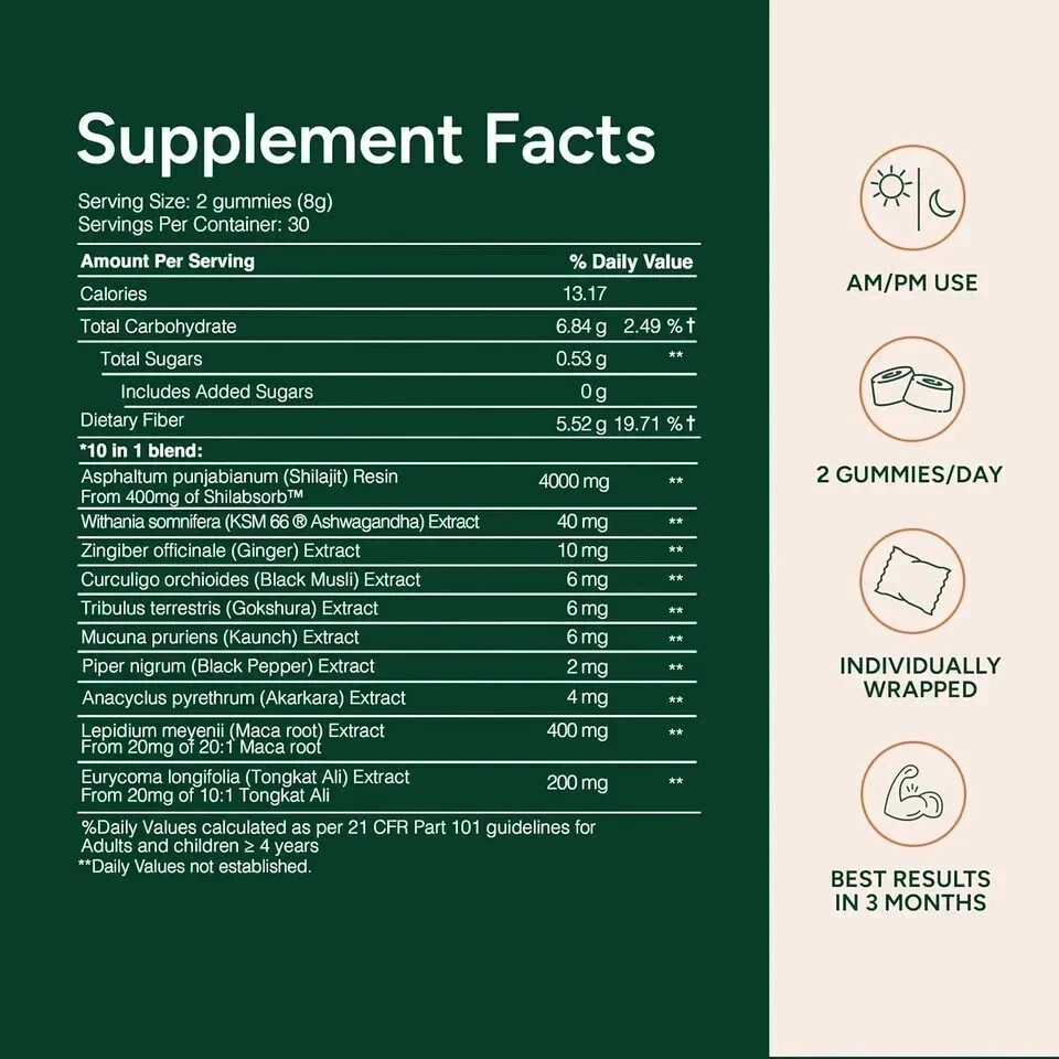 Root Labs 10-1 Alpha Gummies | 4000 mg Pure Shilajit with KSM-66 | 60 Gummies