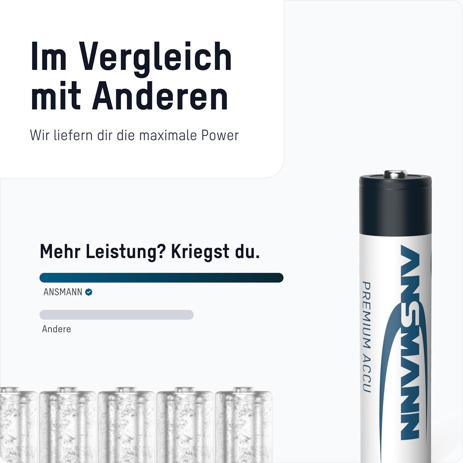 Ansmann AAA Rechargeable Batteries 1100mAh high-Capacity high-Rate Rechargeable