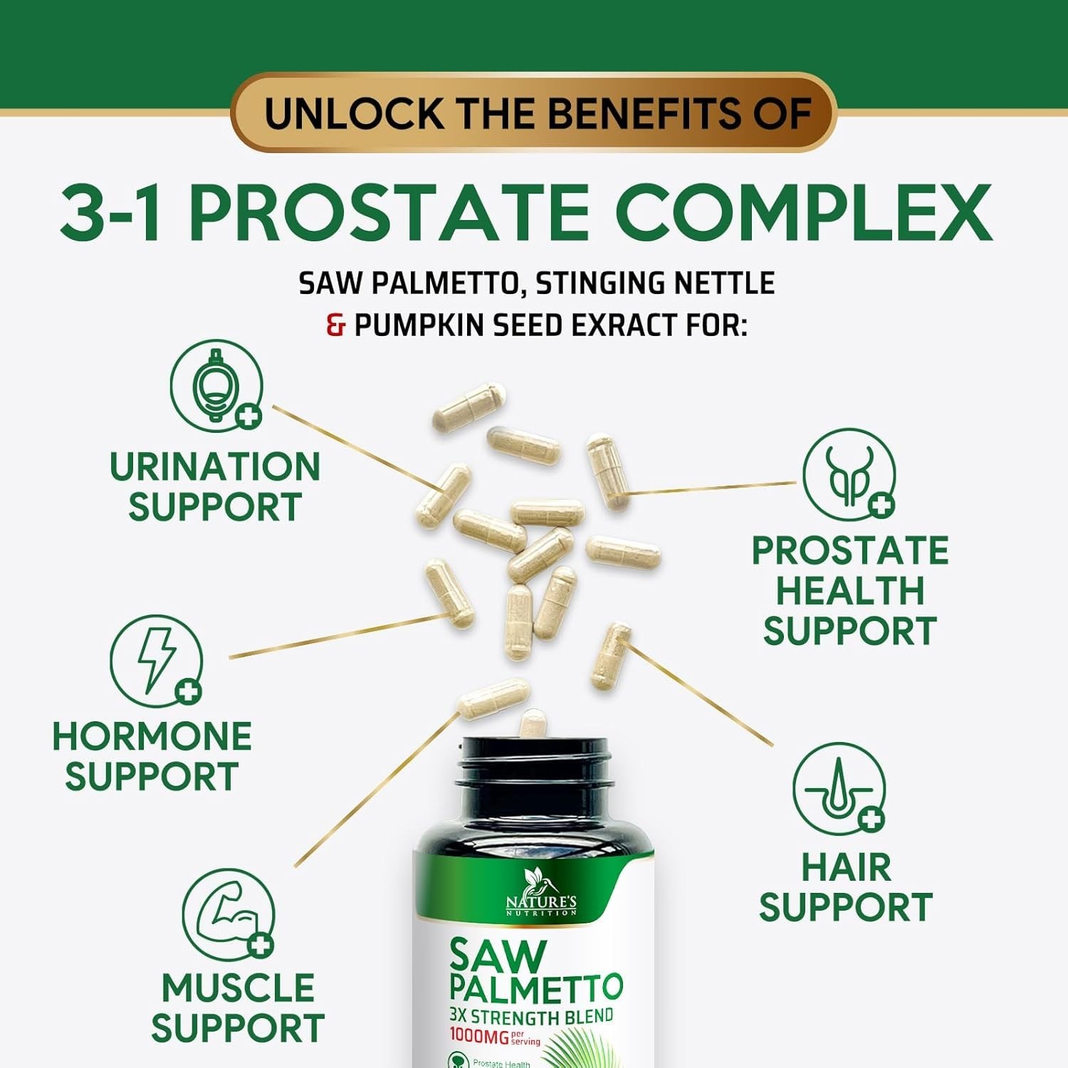 Saw Palmetto 1000mg – Premium Prostate Health Support Supplement for Men