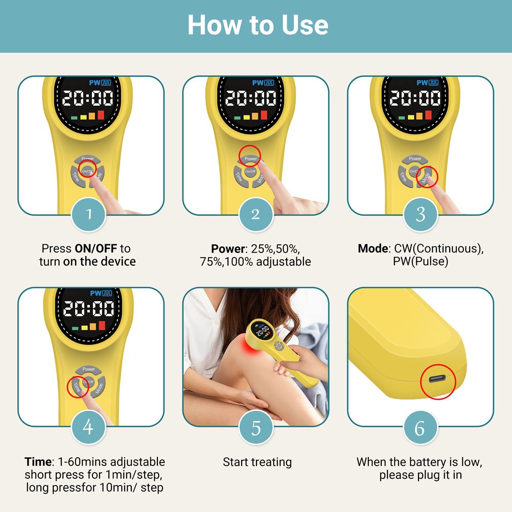 Advanced Cold Laser LLLT Device 1760mW for Chronic Pain Management Treatment