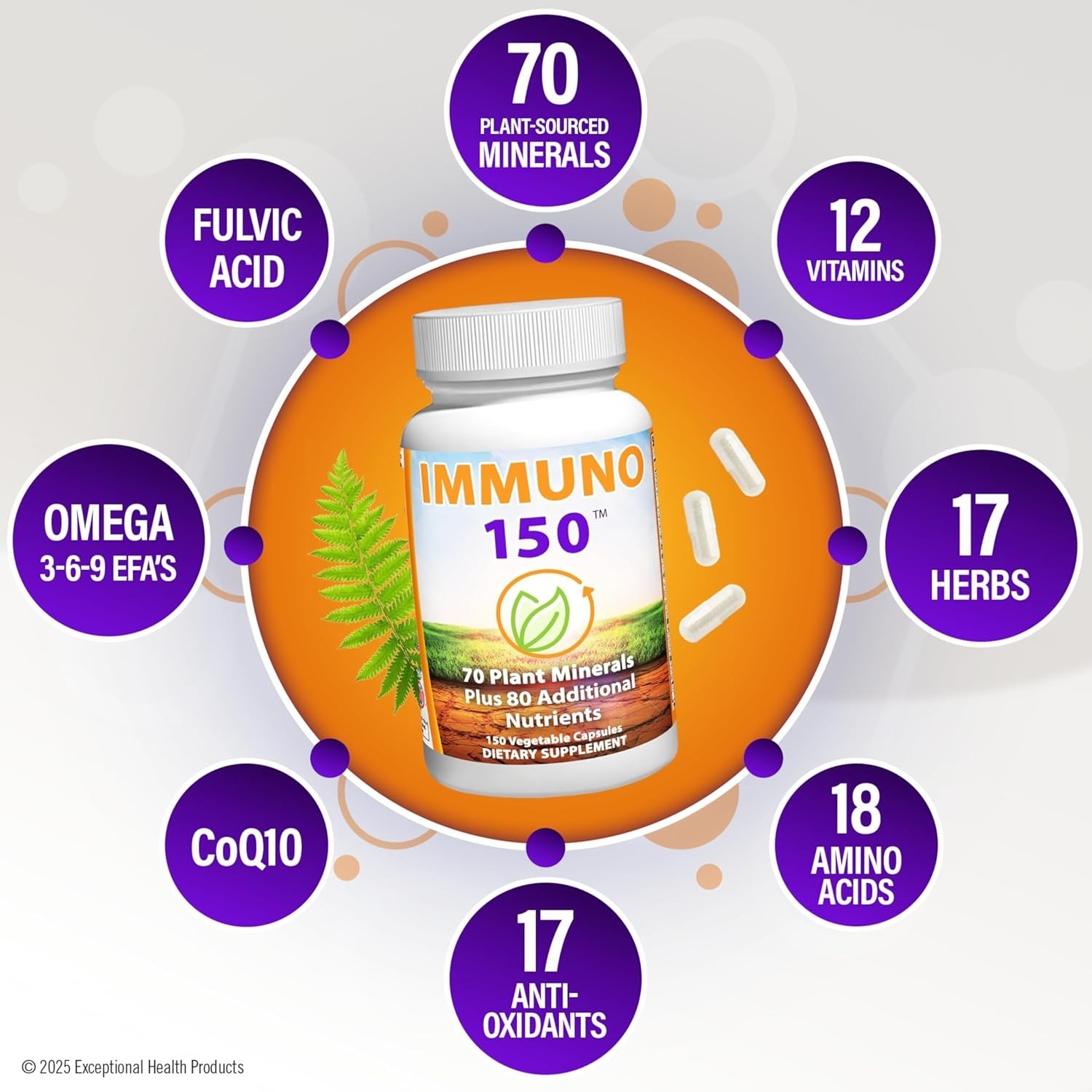 3 Pack Immuno 150, Immune Support Supplement, Packed with 70 Plant Minerals