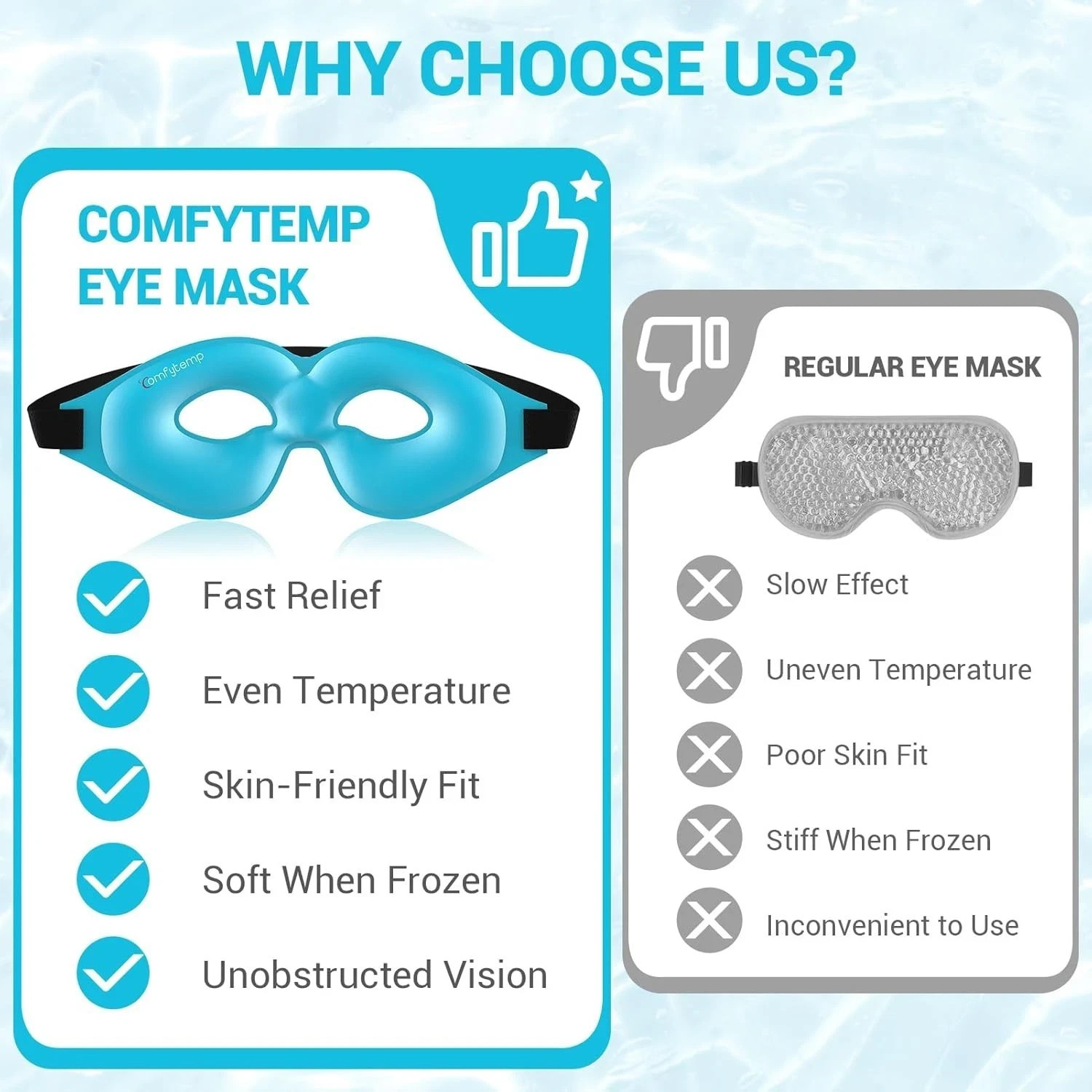 Cold Gel Eye Mask, Cooling Eye Ice Pack for Puffiness, Reusable Cold Compress Sl