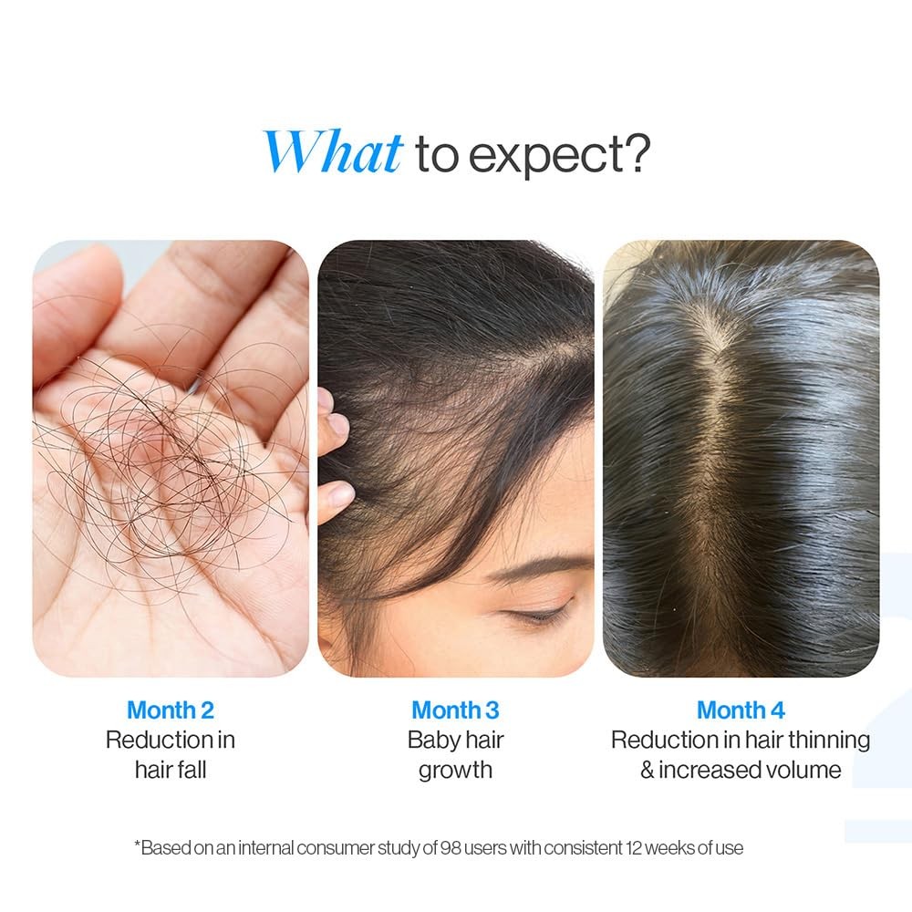 Be Bodywise Hair Growth Serum Roll On 3% Redensyl 2% Anagain 25ml