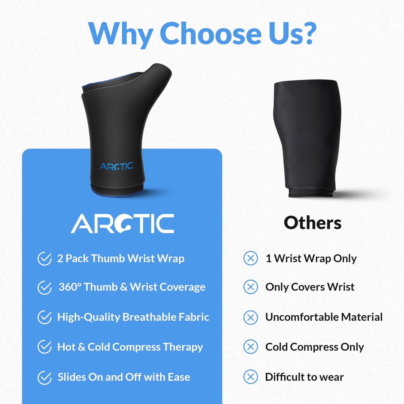 Two Pack | Wearable Thumb & Wrist Ice Pack – Reusable Hot Cold Compression fo…