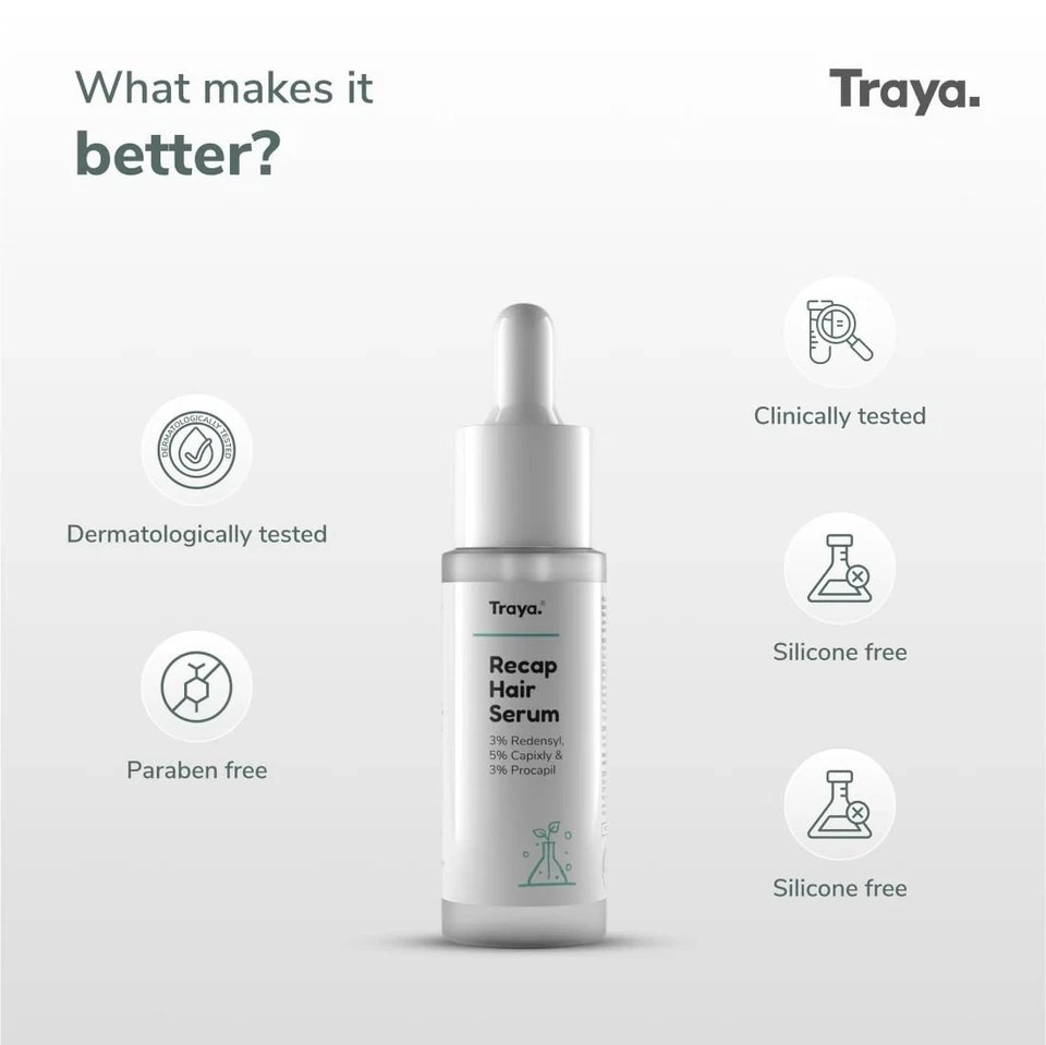 Hair Growth Serum For Increasing Hair Thickness, Hair Fall Control & Growth
