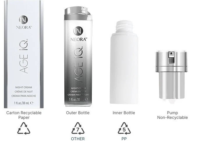 Neora Age IQ Night Cream 30ml Overnight Anti-Aging Moisturizer NEW🚚From USA🚚