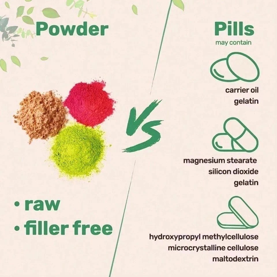 Multi Collagen Peptides Powder – Full Spectrum Types I, II, III, V, X with Bioti