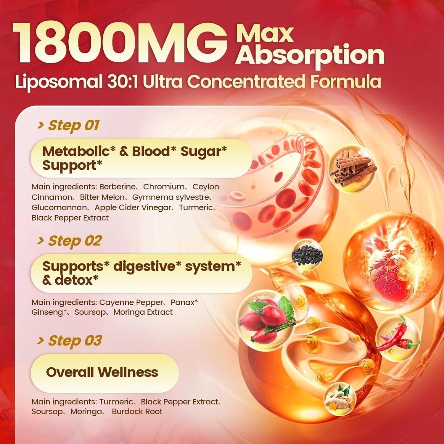Berberine with Ceylon Cinnamon Supplement Liquid Drops + Bitter Melon Extract