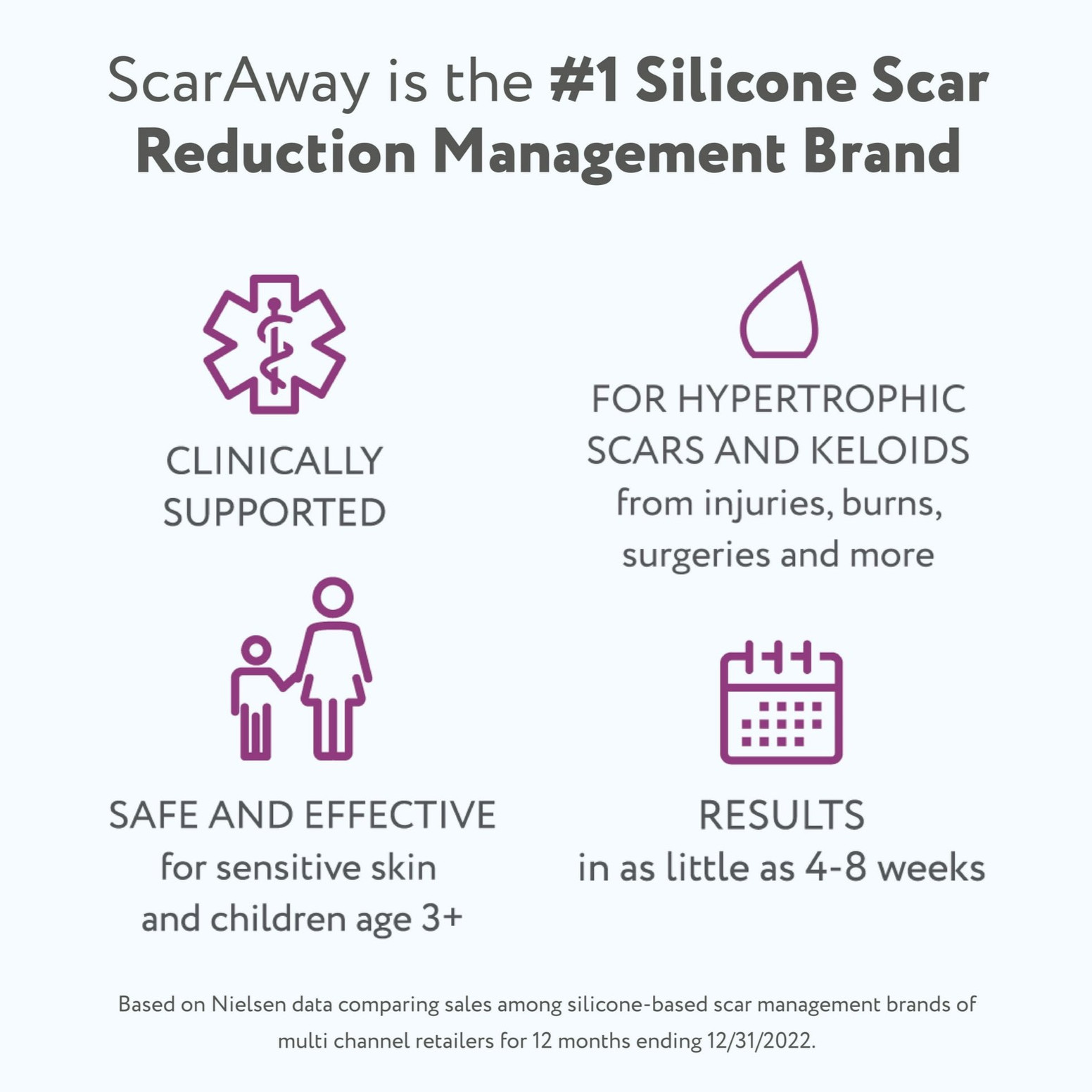 ScarAway Silicone Scar Gel 0.35oz Medical Grade Advanced Skincare Treatment