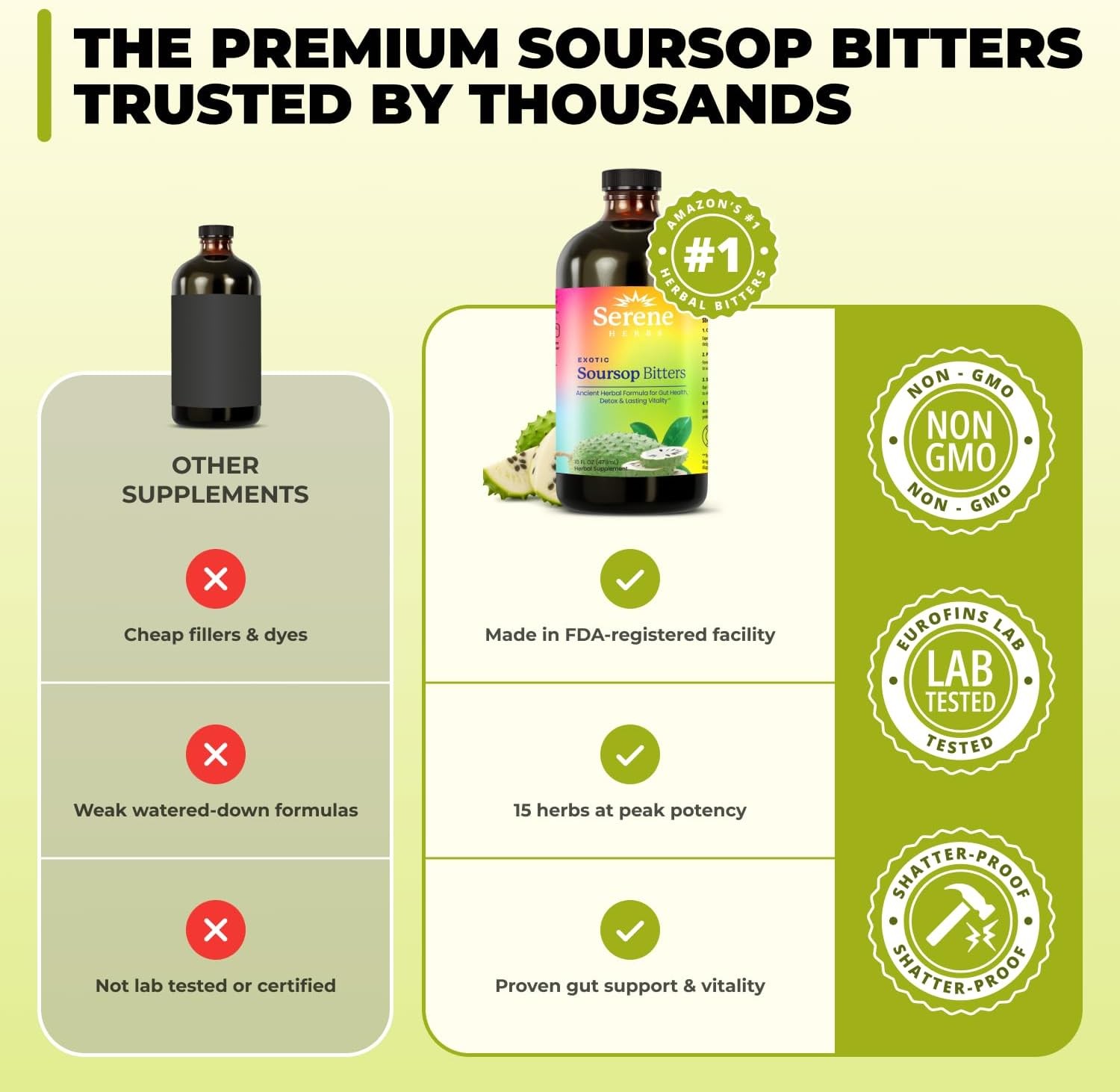 Herbs Soursop Bitters Liquid with Soursop Leaves for Gut Cleanse, Detox &