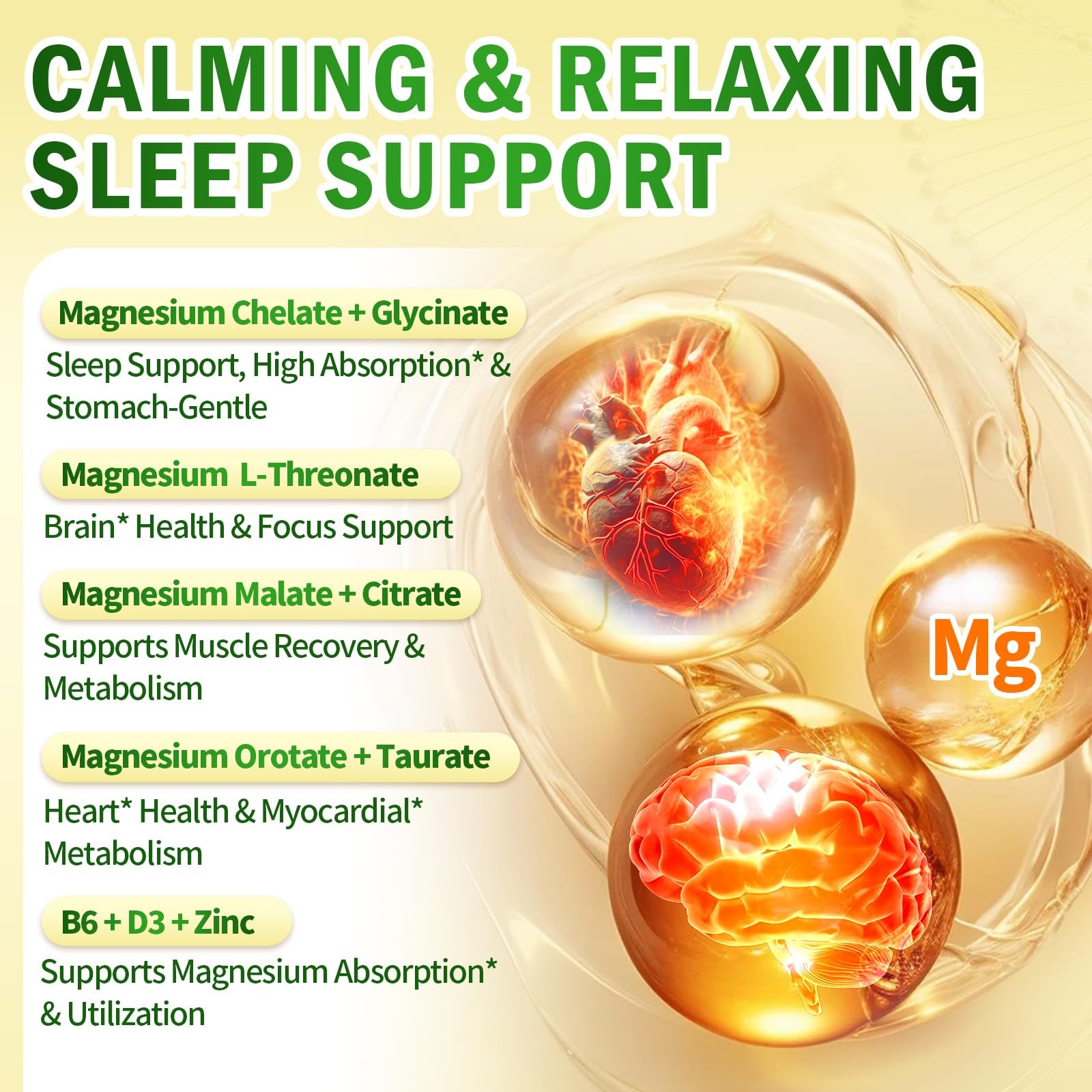 Magnesium Complex for Women & Men with Cortisol Support, D3, Zinc, 7 Forms Ma…