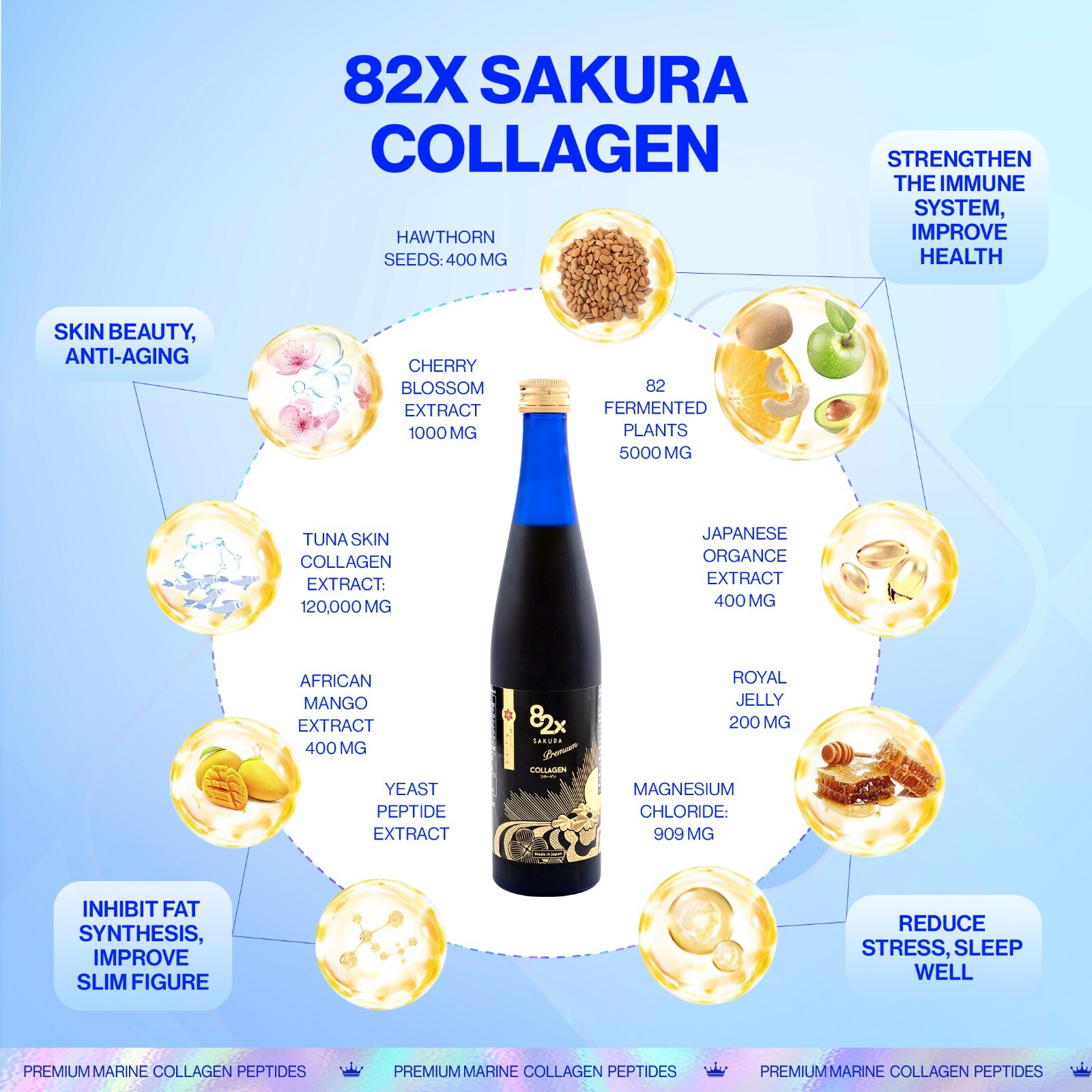 COLLAGEN82X SAKURA PREMIUM 120000mg Collagen Peptides Made In JAPAN 1Pack New