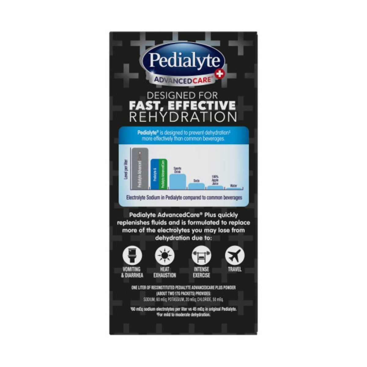 Pedialyte AdvancedCare Plus Electrolyte Powder – Berry Frost – 6ct/3.6oz