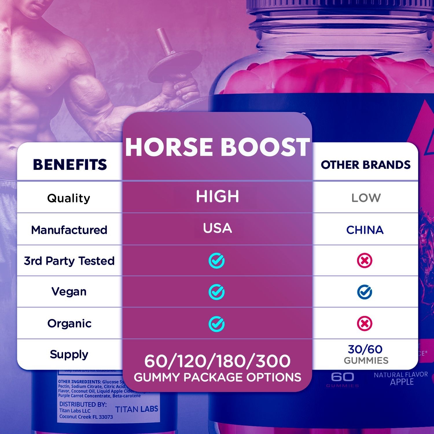 (5 Pack) Horse Boost ACV Gums Male Health Support Formula HorseBoost 300 Gummies