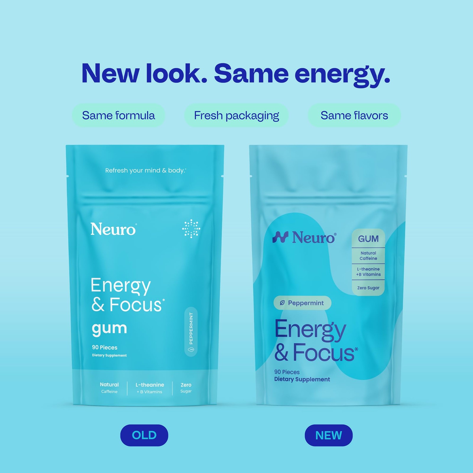 Neuro Energy Gum – 40mg Caffeine & L-Theanine – 90ct