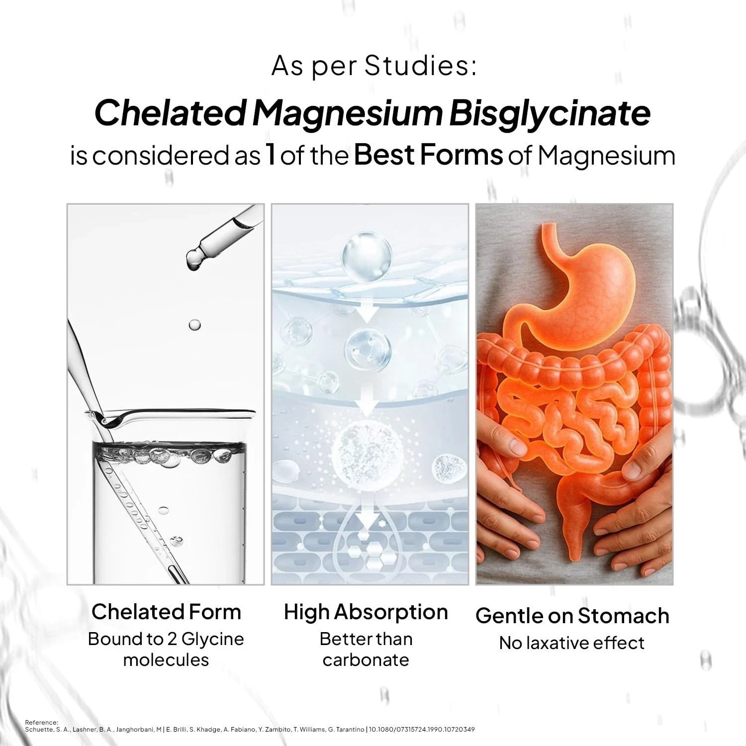 Miduty Chelated Magnesium Bisglycinate (Glycinate) – 1000mg Supplement