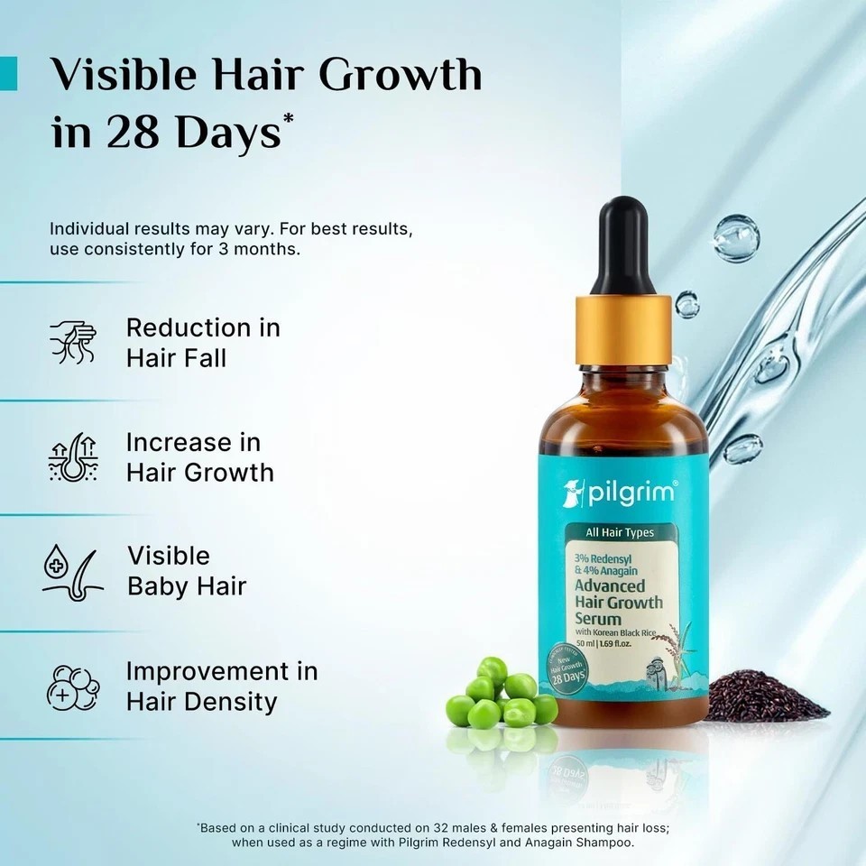 Pilgrim Redensyl 3% + Anagain 4% Advanced Hair Growth Serum 50ml