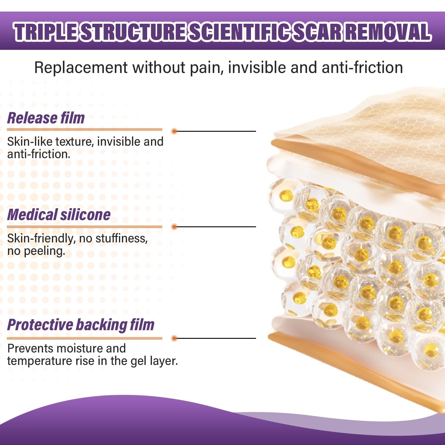 Medical Grade Silicone Scar Tape Sheet Roll 1.6in x 59in Reusable Scar Care